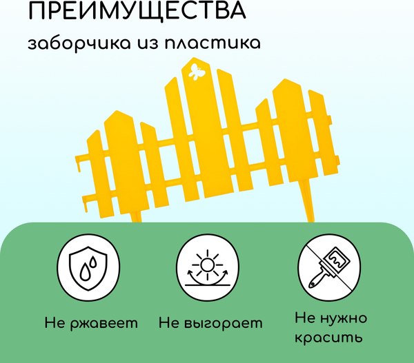 Изгородь декоративная Кострома Пластик Чудный сад 25x170см 5 секций