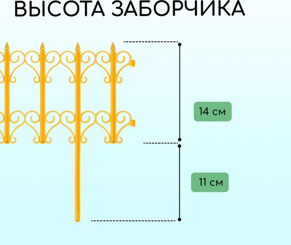 Изгородь декоративная Кострома Пластик Классика 25x180см 5 секций