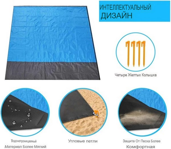 Туристический коврик Coyote C0007456A