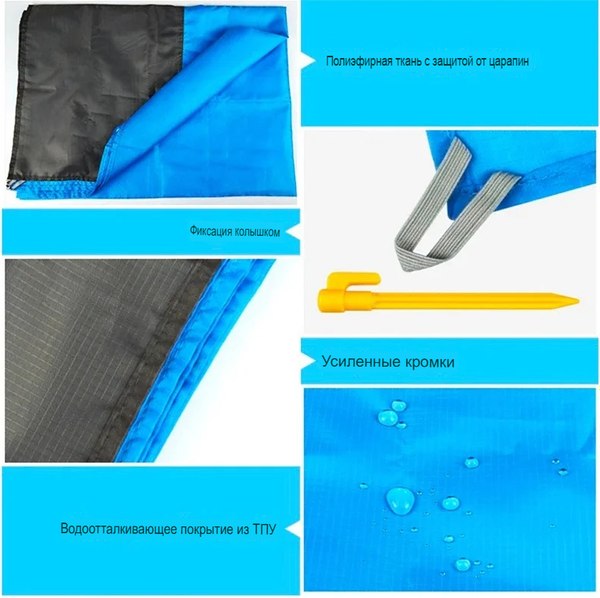 Туристический коврик Coyote C0007456A