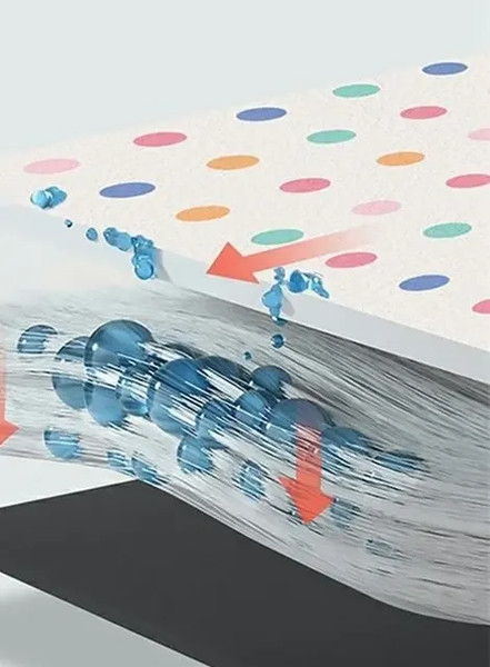 Коврик для сушки посуды Sundays Home 6499002876I