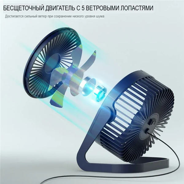 Вентилятор Sundays Home 659900137A (синий)