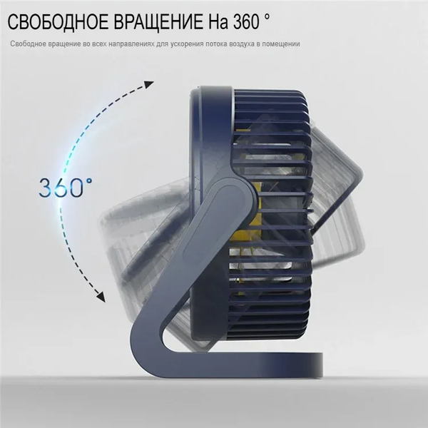 Вентилятор Sundays Home 659900137A (синий)