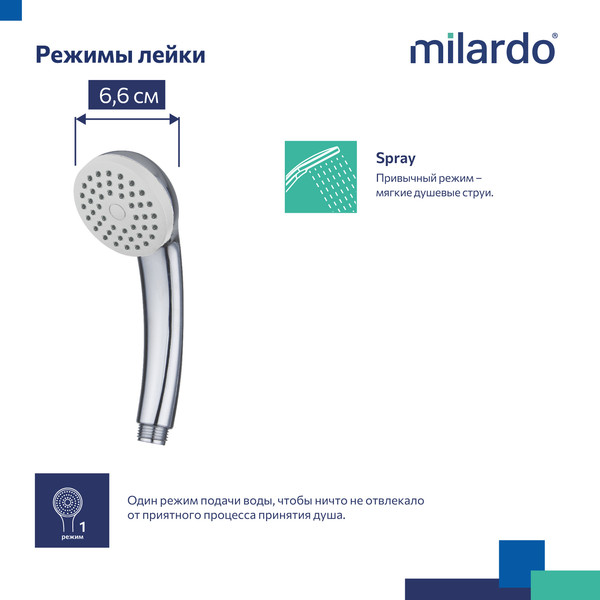 Лейка ручного душа Milardo Essential 1401F66M18