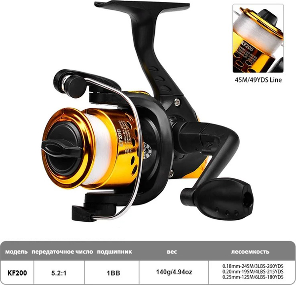 Катушка безынерционная Proberos KF200 / 632000027D