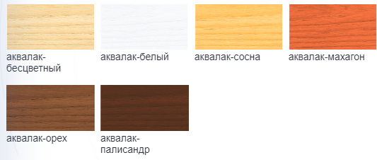 Защитно-декоративный состав KRONA Аквалак