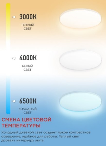 Потолочный светильник INhome Neo Simple / 4690612060927