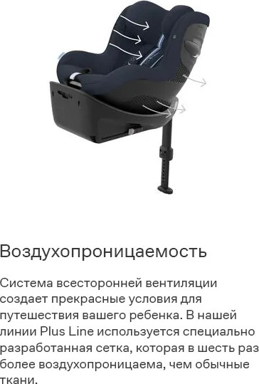 Автокресло Cybex Sirona Gi i-Size&Base Plus