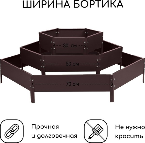 Грядка модульная GREENGO Клумба оцинкованная 3 яруса 60-100-140см