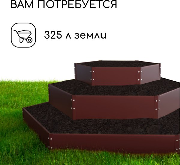 Грядка модульная GREENGO Клумба оцинкованная 3 яруса 60-100-140см