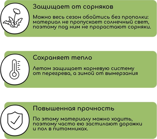 Укрывной материал GREENGO Агроткань 10x1.6м 100г/м2