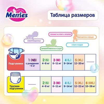 Подгузники детские Merries M 6-11кг