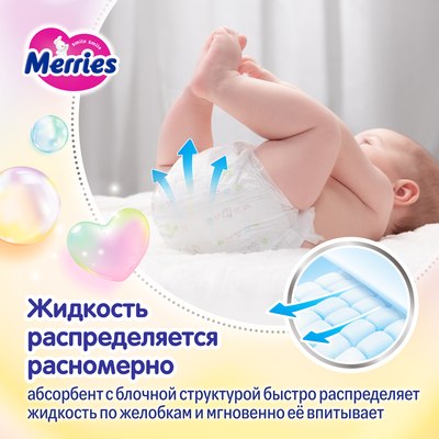 Подгузники детские Merries M 6-11кг