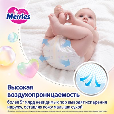 Подгузники детские Merries M 6-11кг