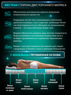 Матрас AMI Роял 90x200