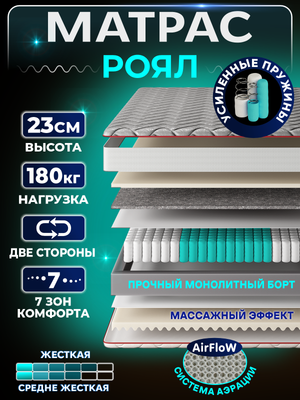 Матрас AMI Роял 90x200