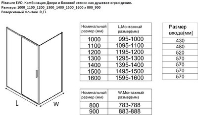 Душевой уголок Aquanet Pleasure Evo 150 / AE65-150x100-BT (черный анодированный)