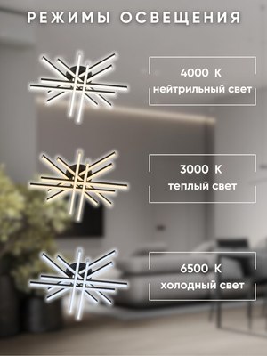 Люстра Aitin-Pro C9036/8