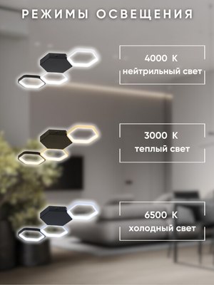 Люстра Aitin-Pro RW28115/3 2х36