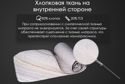 Наматрасник защитный Реноме Топпер 42/144н 120x200