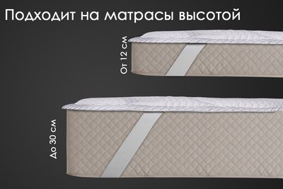 Наматрасник защитный Реноме Топпер 42/144н 120x200