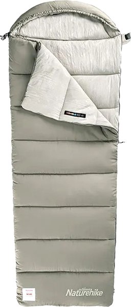 Спальный мешок Naturehike CNK2350WS023 M400 - фото