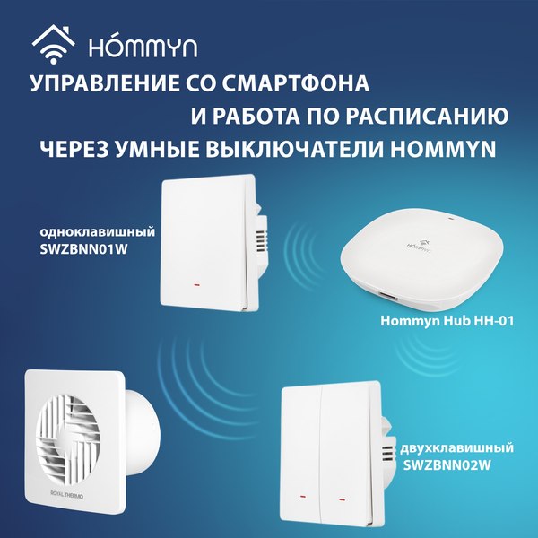 Вентилятор накладной Royal Thermo RAFT 100