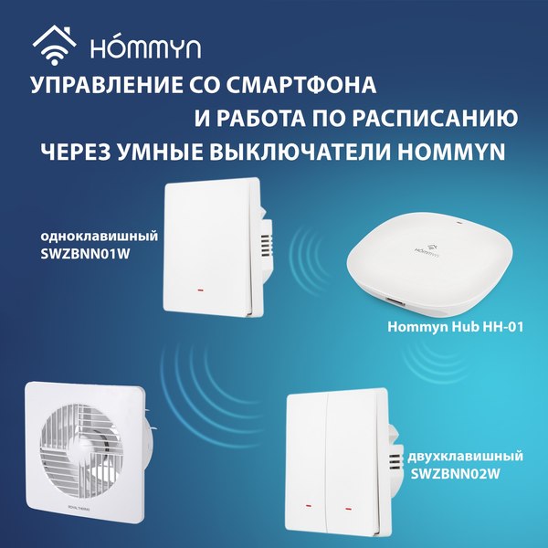 Вентилятор накладной Royal Thermo RAFT 150