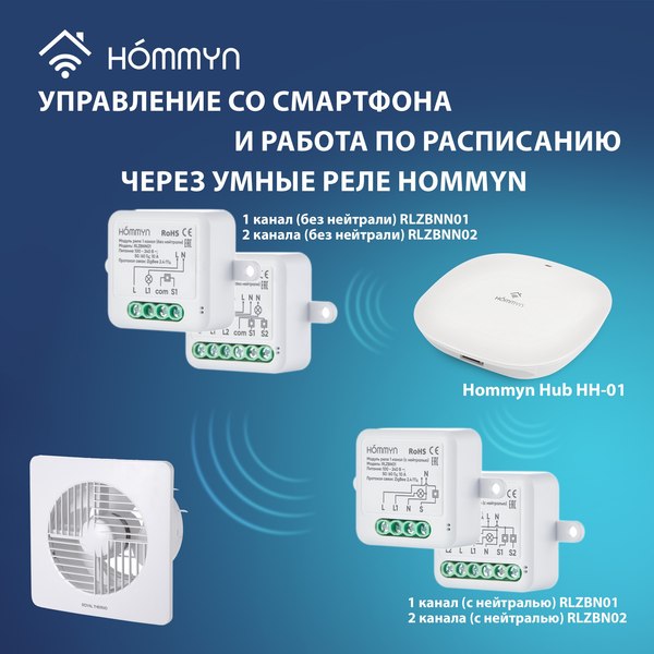 Вентилятор накладной Royal Thermo RAFT 150