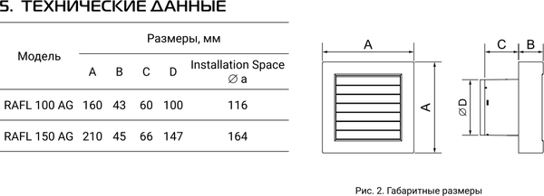 Вентилятор накладной Royal Thermo RAFL 150 AG