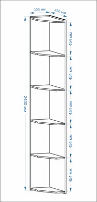 Угловое окончание для шкафа Евва Лайн 01 ЛН-TU.450.01
