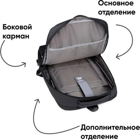 Рюкзак Goody Quantum