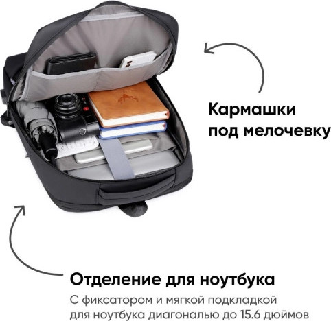 Рюкзак Goody Quantum