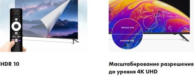 Телевизор Haier 55 Smart TV S1