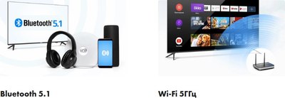 Телевизор Haier 55 Smart TV S1