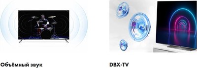 Телевизор Haier 55 Smart TV S1