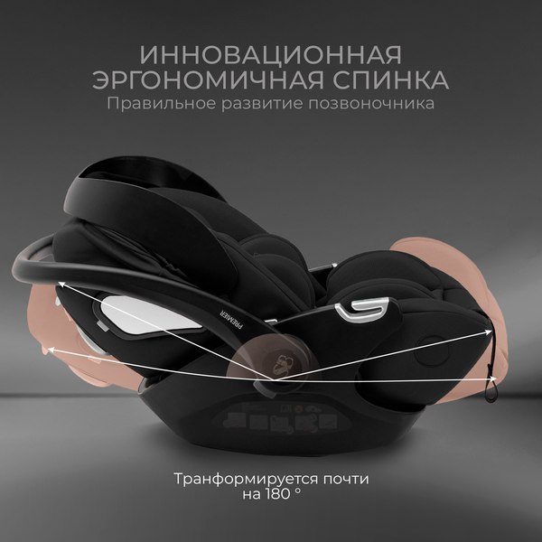 Автокресло Sweet Baby Premier