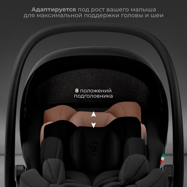 Автокресло Sweet Baby Premier