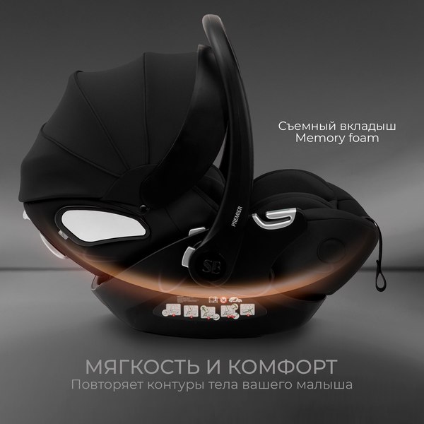 Автокресло Sweet Baby Premier