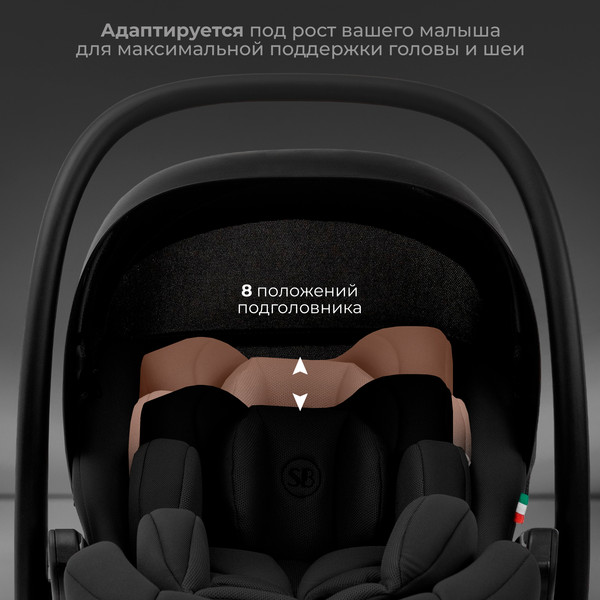 Автокресло Sweet Baby Premier Plus