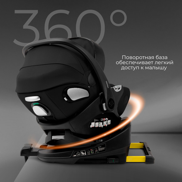 Автокресло Sweet Baby Premier Plus