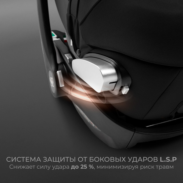 Автокресло Sweet Baby Premier Plus