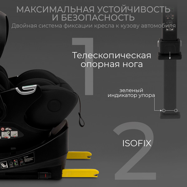 Автокресло Sweet Baby Premier Plus