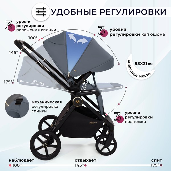 Детская универсальная коляска Sweet Baby Stella Plus 2в1
