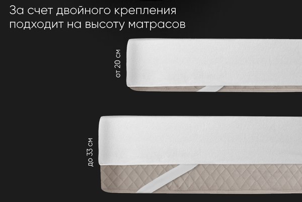Наматрасник защитный Реноме Водонепроницаемый. Двойная фиксация 10/057 180x200