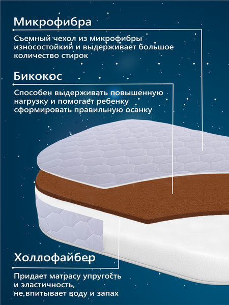 Матрас в кроватку Sweet Baby Cocos Comfort Palermo Lucia