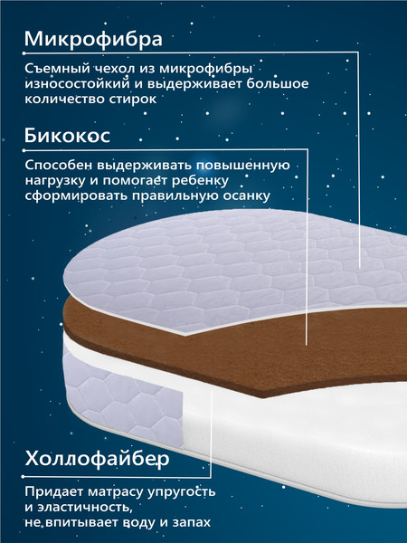 Матрас в кроватку Sweet Baby Cocos DeLuxe овальный
