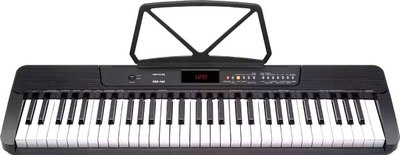 Синтезатор Aiwa ASZ-461 - фото