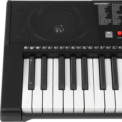 Синтезатор Aiwa ASZ-612