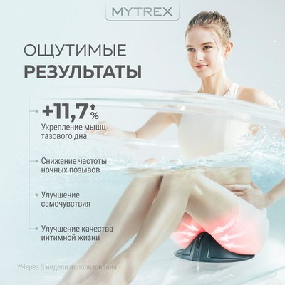 Массажер электронный MYTREX Aqua Qutto MT-A(R) 1111704
